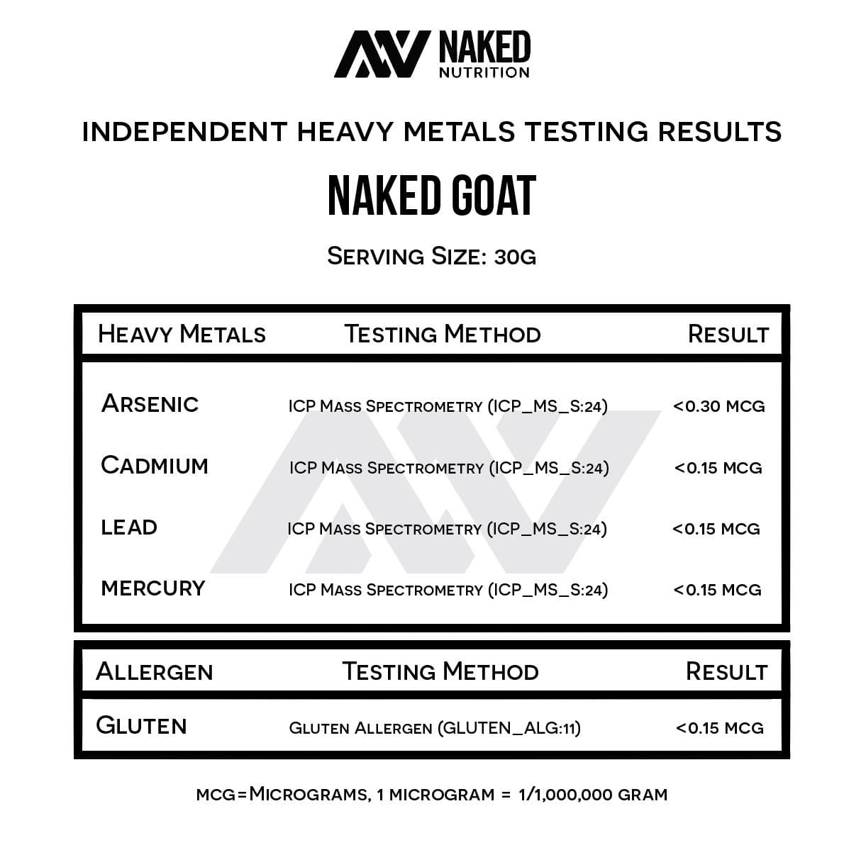 Proteína de suero de leche de cabra con sabor a vainilla | Naked Goat - 2 libras